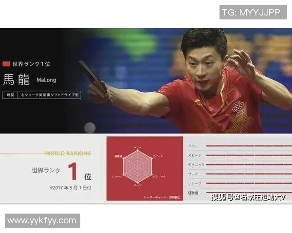 上海乒乓球队区域防守策略分析与比赛表现的得失评估