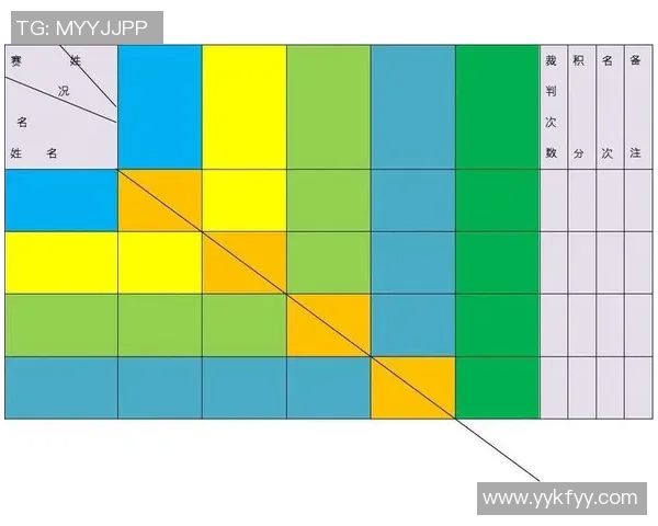 上海羽毛球队在选拔赛中以85分稳居积分榜首位