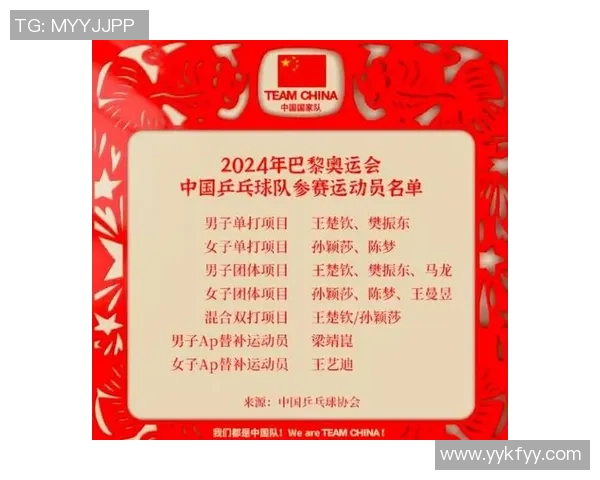 西安乒乓球队在大满贯赛事中的意识表现分析与点评