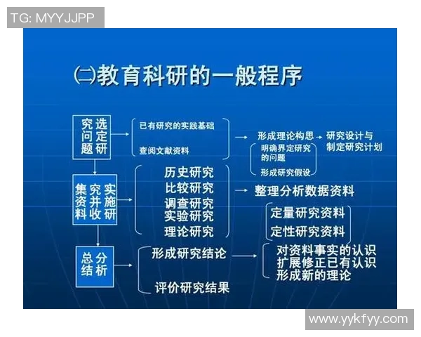 科学网球训练新方法探讨与实践分享 科学网球训练新方法探讨与实践分享
