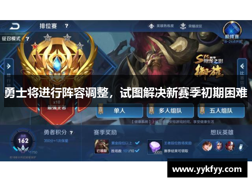 勇士将进行阵容调整，试图解决新赛季初期困难
