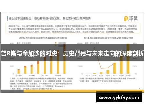 普R斯与拿加沙的对决：历史背景与未来走向的深度剖析