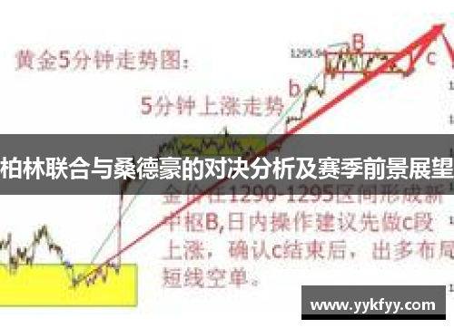 柏林联合与桑德豪的对决分析及赛季前景展望